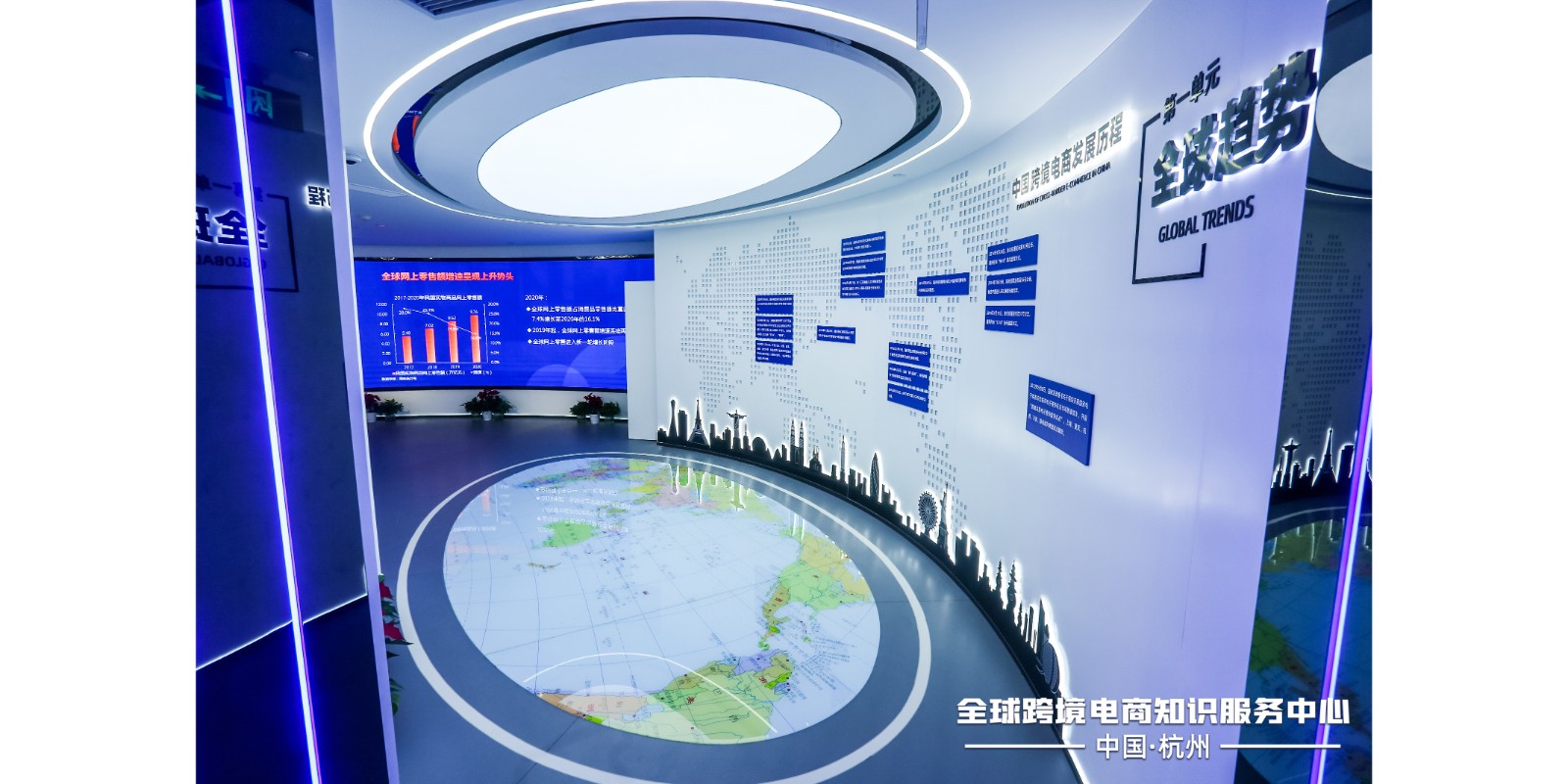 亿邦智库：2035年跨境电商将在外贸中占比约50%