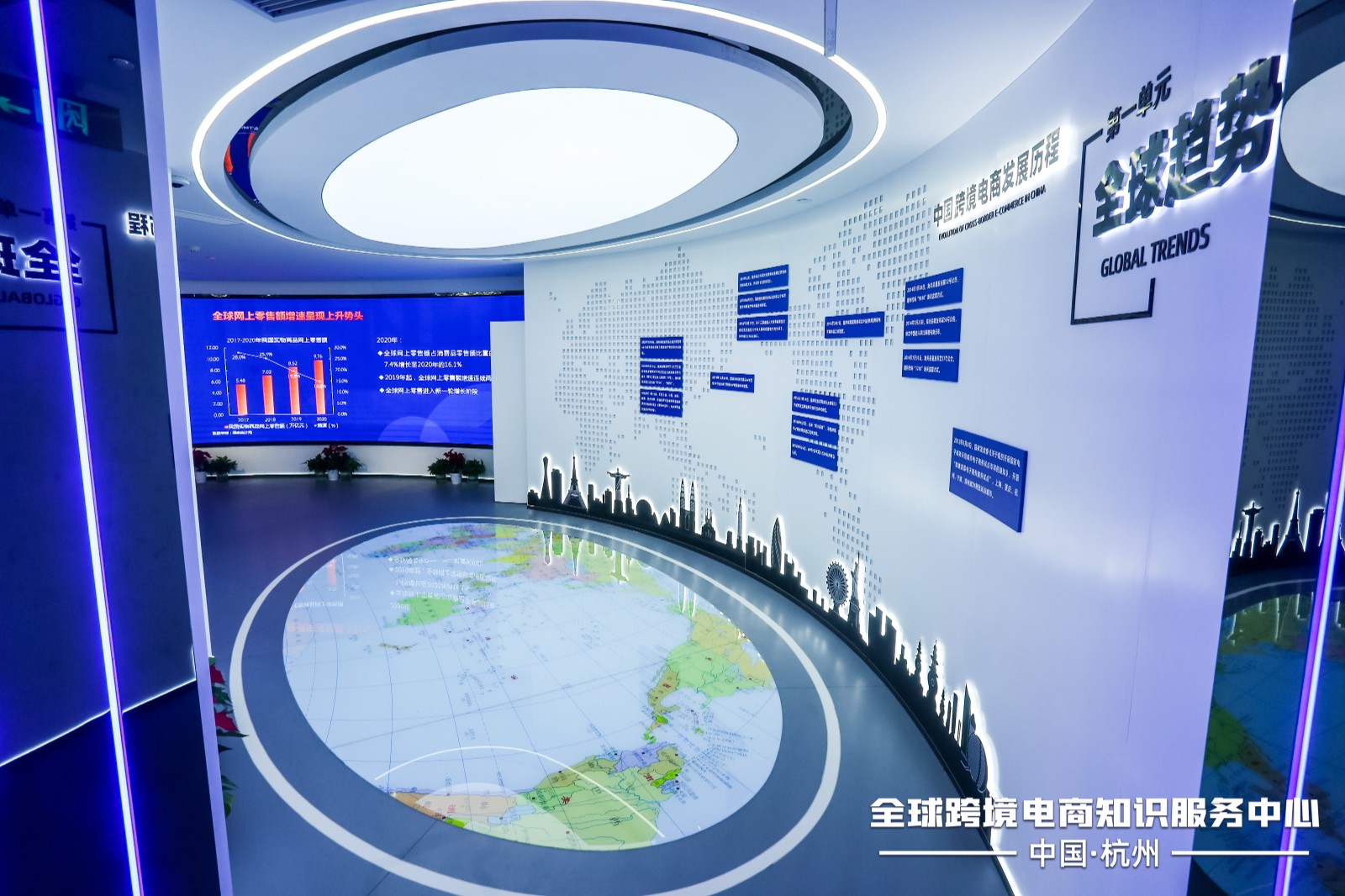 国务院办公厅关于加快发展外贸新业态新模式的意见
