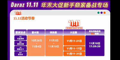 Daraz双11：大促持续7-10天 商家需参加包邮